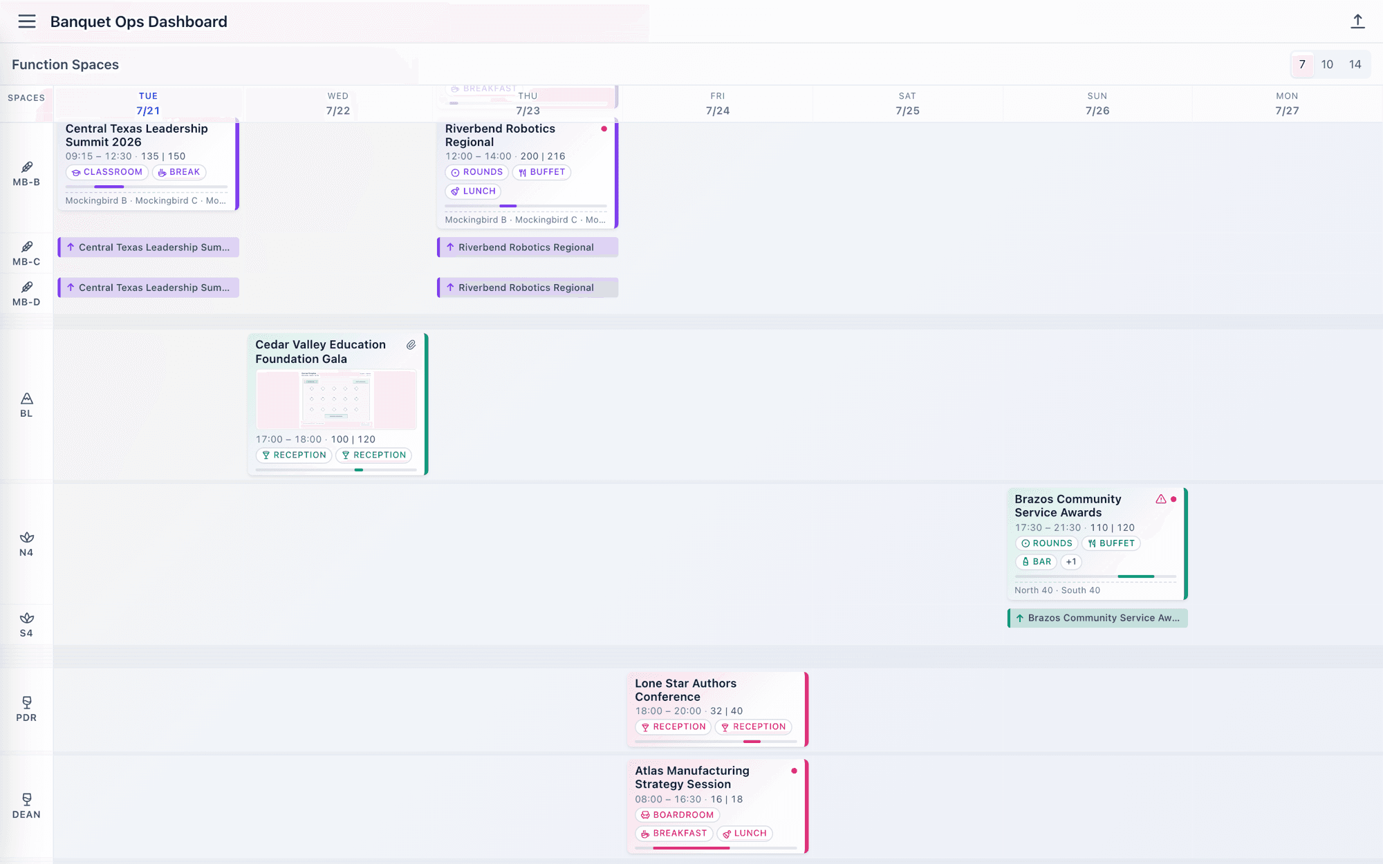 Function Spaces timeline: a week of events laid across rooms, with setup chips, guest counts, and a seating-diagram thumbnail.
