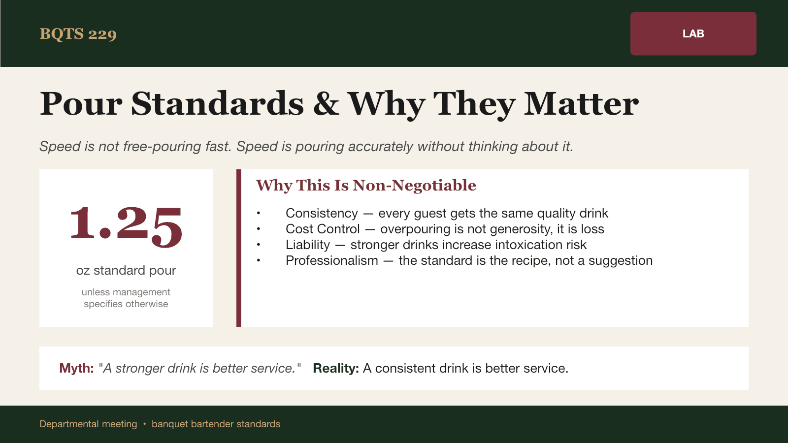 Training slide explaining a 1.25 ounce banquet pour standard.
